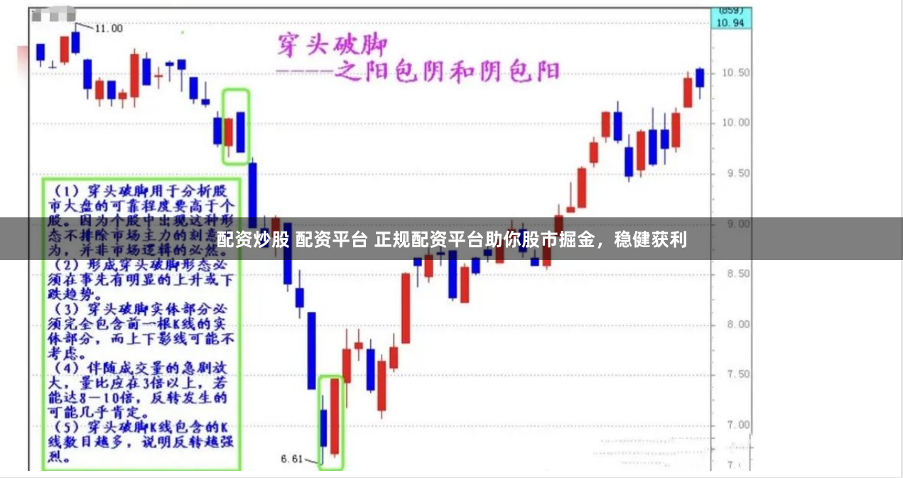 配资炒股 配资平台 正规配资平台助你股市掘金，稳健获利