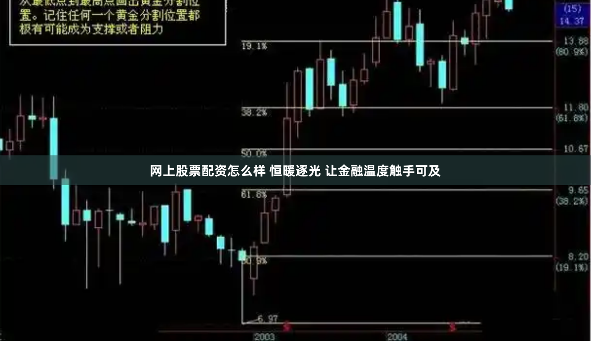 网上股票配资怎么样 恒暖逐光 让金融温度触手可及