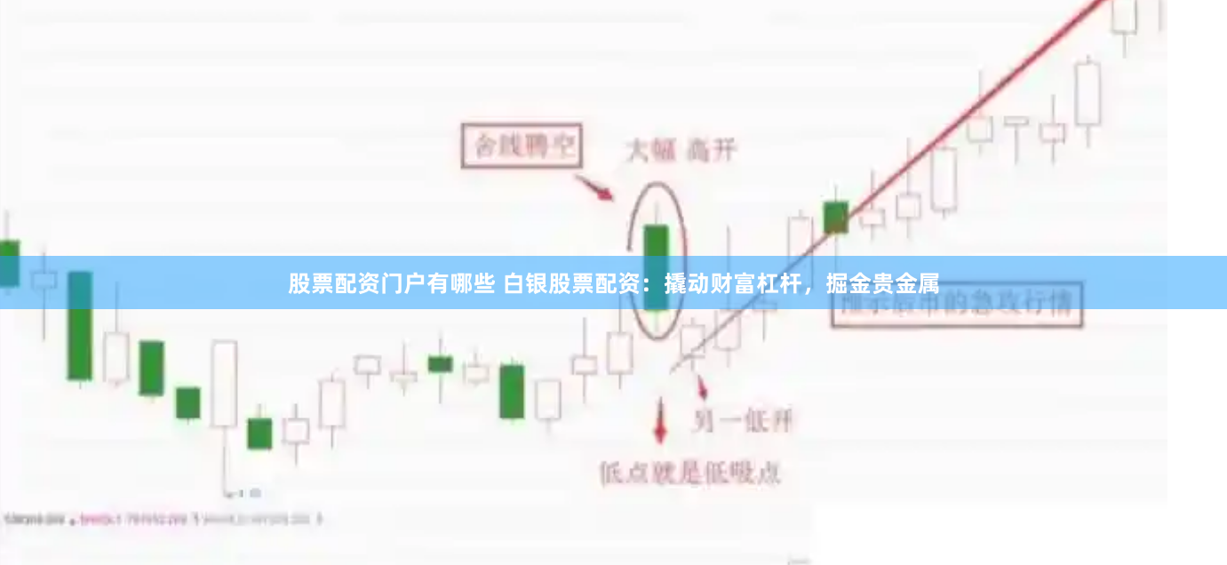 股票配资门户有哪些 白银股票配资：撬动财富杠杆，掘金贵金属