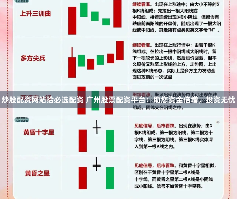 炒股配资网站拾必选配资 广州股票配资平台：助您资金倍增，投资无忧