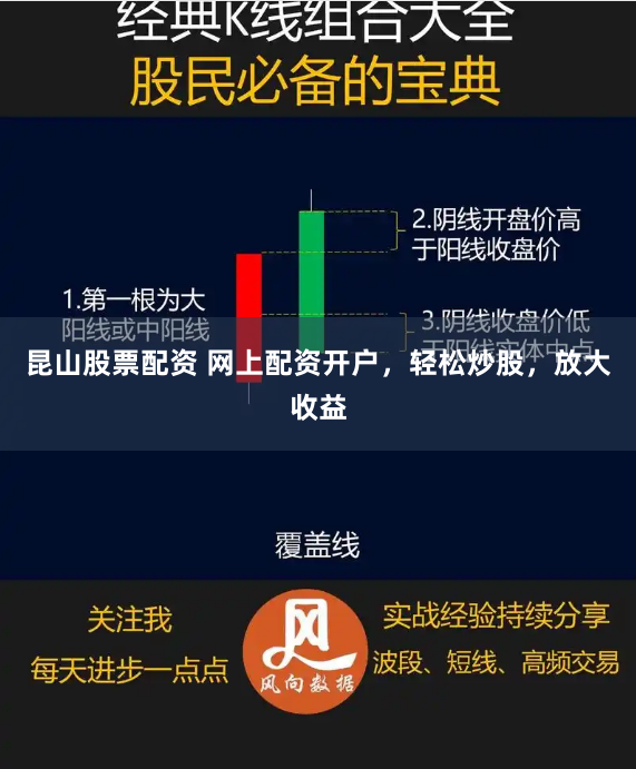 昆山股票配资 网上配资开户，轻松炒股，放大收益