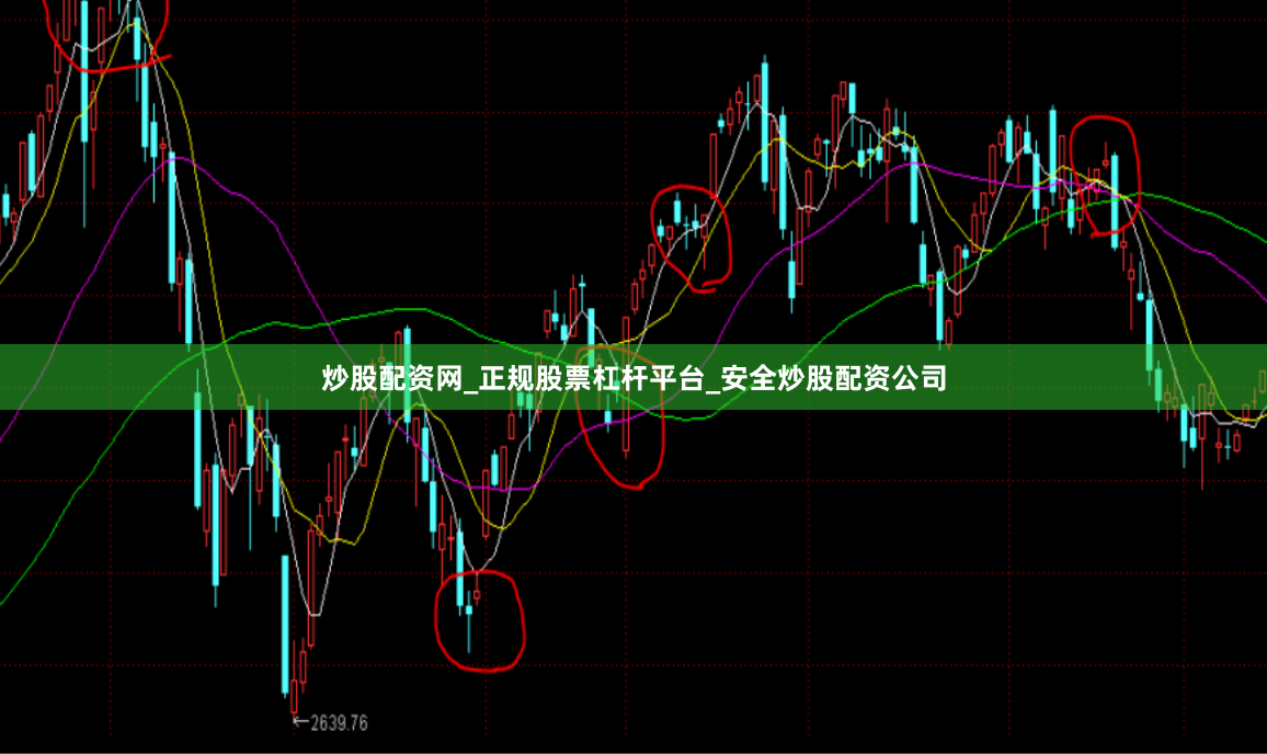 炒股配资网_正规股票杠杆平台_安全炒股配资公司