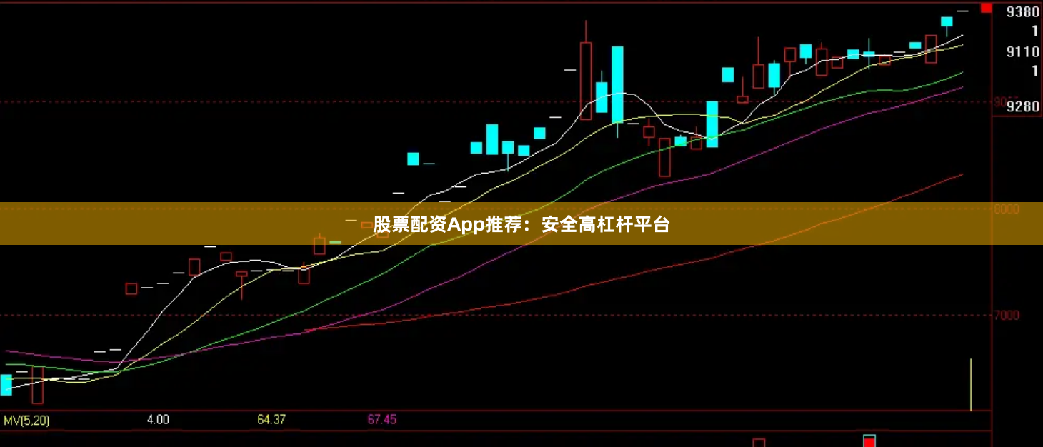 股票配资App推荐：安全高杠杆平台