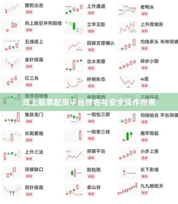 线上股票配资平台排名与安全操作指南