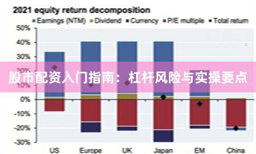 股市配资入门指南：杠杆风险与实操要点